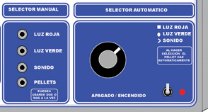 MODULO DE CONTROL - CAJA DE SKINNER